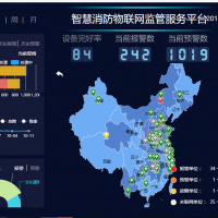 北斗安全消防系统